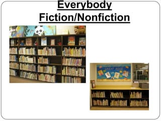 Everybody
Fiction/Nonfiction
 