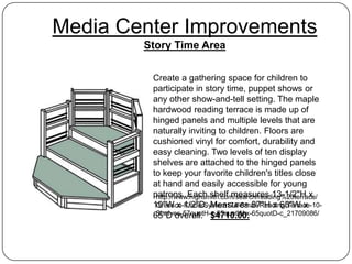 Media Center Improvements
        Story Time Area

         Create a gathering space for children to
         participate in story time, puppet shows or
         any other show-and-tell setting. The maple
         hardwood reading terrace is made up of
         hinged panels and multiple levels that are
         naturally inviting to children. Floors are
         cushioned vinyl for comfort, durability and
         easy cleaning. Two levels of ten display
         shelves are attached to the hinged panels
         to keep your favorite children's titles close
         at hand and easily accessible for young
         patrons. Each shelf measures 13-1/2"H x
          http://www.highsmith.com/search/reading%20terrace/
         19"W x 1/2"D. Measures 57"H x 65"W x
          Gressco-KinderSystem174-Small-Reading-Terrace-10-
          Shelves-57quotH-x-65quotW-x-65quotD-c_21709086/
         65"D overall. $4710.00.
 