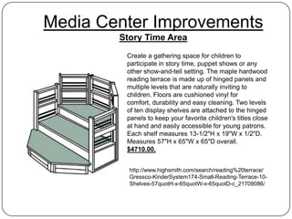 Media Center Improvements
        Story Time Area
         Create a gathering space for children to
         participate in story time, puppet shows or any
         other show-and-tell setting. The maple hardwood
         reading terrace is made up of hinged panels and
         multiple levels that are naturally inviting to
         children. Floors are cushioned vinyl for
         comfort, durability and easy cleaning. Two levels
         of ten display shelves are attached to the hinged
         panels to keep your favorite children's titles close
         at hand and easily accessible for young patrons.
         Each shelf measures 13-1/2"H x 19"W x 1/2"D.
         Measures 57"H x 65"W x 65"D overall.
         $4710.00.


          http://www.highsmith.com/search/reading%20terrace/
          Gressco-KinderSystem174-Small-Reading-Terrace-10-
          Shelves-57quotH-x-65quotW-x-65quotD-c_21709086/
 