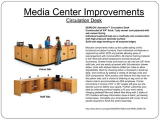 Media Center Improvements
        Circulation Desk
                DEMCO® Liberation™ Circulation Desk
                Constructed of 3/4" thick, 7-ply veneer core plywood with
                oak veneer facing
                Individual captured tops are a multi-ply core construction
                with high pressure laminate surface
                Solid oak edge banding on all exposed edges

                Modular components make up the subtle styling of this
                functional circulation furniture. Each individual unit features a
                captured top within 29"D end panels allowing ease of
                rearrangement with minimal effort. All interior framing material
                is 3/4"-thick kiln-dried hardwood to provide structural
                soundness. Drawer fronts and boxes on all units are 3/4"-thick
                solid oak, and are easily accessed with full extension drawer
                slides. Units with shelves feature drilled pin holes to allow
                adjustability. Start by choosing either a recessed or level top
                desk, and continue by adding a variety of storage units and
                ADA components. ADA access units feature front leg room on
                the patron side, and a choice of shelving or leg room on the
                interior side to accommodate an ADA employee. Corner
                connectors in choice of 45° or 90° angles will give you the
                desired curve to define your space. Further customize your
                desk by selecting surface heights to fit your work needs.
                Hanging pedestal files and lateral files along with 2 styles of
                CPU holders will keep information close at hand, yet cleanly
                tucked away. Complete your arrangement with a pair of end
                panels required to finish the entire assembly.


                http://www.demco.com/goto?blk00083730&intcmp=BMR_00083730
 