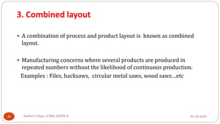 Facilities planning - Module 1 Plant Location and Material handling | PDF