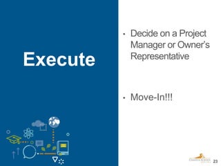 • Decide on a Project
Manager or Owner’s
Representative
• Move-In!!!
23
Execute
 