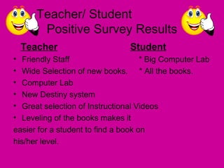 Teacher/ Student
Positive Survey Results
Teacher Student
• Friendly Staff * Big Computer Lab
• Wide Selection of new books. * All the books.
• Computer Lab
• New Destiny system
• Great selection of Instructional Videos
• Leveling of the books makes it
easier for a student to find a book on
his/her level.
 