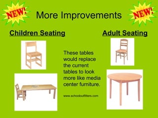 More Improvements
Children Seating Adult Seating
These tables
would replace
the current
tables to look
more like media
center furniture.
www.schooloutfitters.com
 