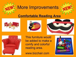 More Improvements
Comfortable Reading Area
This furniture would
be added to make a
comfy and colorful
reading area.
www.bizchair.com
 