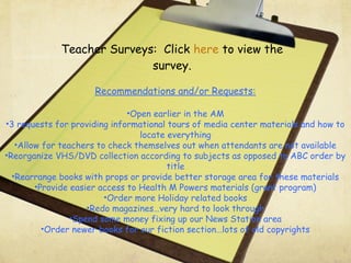 Teacher Surveys: Click here to view the
survey.
Recommendations and/or Requests:
•Open earlier in the AM
•3 requests for providing informational tours of media center materials and how to
locate everything
•Allow for teachers to check themselves out when attendants are not available
•Reorganize VHS/DVD collection according to subjects as opposed to ABC order by
title
•Rearrange books with props or provide better storage area for these materials
•Provide easier access to Health M Powers materials (grant program)
•Order more Holiday related books
•Redo magazines…very hard to look through
•Spend some money fixing up our News Station area
•Order newer books for our fiction section…lots of old copyrights
 