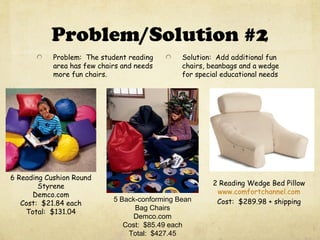 Problem/Solution #2
Problem: The student reading
area has few chairs and needs
more fun chairs.
Solution: Add additional fun
chairs, beanbags and a wedge
for special educational needs
6 Reading Cushion Round
Styrene
Demco.com
Cost: $21.84 each
Total: $131.04
5 Back-conforming Bean
Bag Chairs
Demco.com
Cost: $85.49 each
Total: $427.45
2 Reading Wedge Bed Pillow
www.comfortchannel.com
Cost: $289.98 + shipping
 