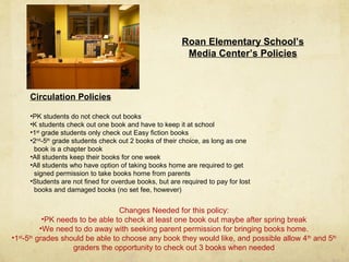 Roan Elementary School’s
Media Center’s Policies
Circulation Policies
•PK students do not check out books
•K students check out one book and have to keep it at school
•1st
grade students only check out Easy fiction books
•2nd
-5th
grade students check out 2 books of their choice, as long as one
book is a chapter book
•All students keep their books for one week
•All students who have option of taking books home are required to get
signed permission to take books home from parents
•Students are not fined for overdue books, but are required to pay for lost
books and damaged books (no set fee, however)
Changes Needed for this policy:
•PK needs to be able to check at least one book out maybe after spring break
•We need to do away with seeking parent permission for bringing books home.
•1st
-5th
grades should be able to choose any book they would like, and possible allow 4th
and 5th
graders the opportunity to check out 3 books when needed
 