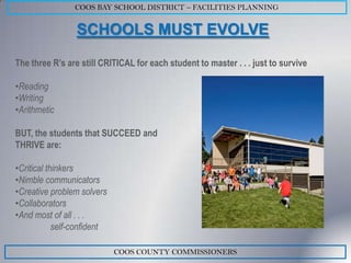 COOS BAY SCHOOL DISTRICT – FACILITIES PLANNING


                 SCHOOLS MUST EVOLVE

The three R’s are still CRITICAL for each student to master . . . just to survive

•Reading
•Writing
•Arithmetic

BUT, the students that SUCCEED and
THRIVE are:

•Critical thinkers
•Nimble communicators
•Creative problem solvers
•Collaborators
•And most of all . . .
            self-confident

                             COOS COUNTY COMMISSIONERS
 