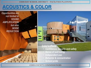 COOS BAY SCHOOL DISTRICT – FACILITIES PLANNING

ACOUSTICS & COLOR
Opportunities are
   not limited to
         SOUND
 AMPLIFICATION
         but also
          NOISE
    REDUCTION




                                       Color’s effects
                                        • Confidence, security and safety
                                        • Sense of well-being
                                        • Independent use
                                        • Behavior & concentration
                                        • School pride
                            COOS COUNTY COMMISSIONERS
 