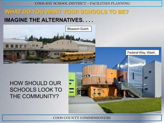 COOS BAY SCHOOL DISTRICT – FACILITIES PLANNING

WHAT DO YOU WANT YOUR SCHOOLS TO BE?
IMAGINE THE ALTERNATIVES. . . .
                         Blossom Gulch




                                                      Federal Way, Wash.




 HOW SHOULD OUR
 SCHOOLS LOOK TO
 THE COMMUNITY?


                  COOS COUNTY COMMISSIONERS
 