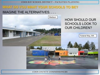 COOS BAY SCHOOL DISTRICT – FACILITIES PLANNING

WHAT DO YOU WANT YOUR SCHOOLS TO BE?
IMAGINE THE ALTERNATIVES. . . .
                                Madison
                                            HOW SHOULD OUR
                                            SCHOOLS LOOK TO
                                            OUR CHILDREN?

                                                           Federal Way, WA




                  COOS COUNTY COMMISSIONERS
 