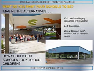 COOS BAY SCHOOL DISTRICT – FACILITIES PLANNING

WHAT DO YOU WANT YOUR SCHOOLS TO BE?
IMAGINE THE ALTERNATIVES. . . .

                                               Kids need outside play
                                               regardless of the weather.

                                               Left: Scappoose.

                                               Below: Blossom Gulch.
                                               Madison has no sheltered
                                               space.




HOW SHOULD OUR
SCHOOLS LOOK TO OUR
CHILDREN?
                  COOS COUNTY COMMISSIONERS
 