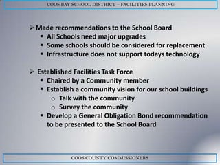 COOS BAY SCHOOL DISTRICT – FACILITIES PLANNING



 Made recommendations to the School Board
    All Schools need major upgrades
    Some schools should be considered for replacement
    Infrastructure does not support todays technology

 Established Facilities Task Force
    Chaired by a Community member
    Establish a community vision for our school buildings
      o Talk with the community
      o Survey the community
    Develop a General Obligation Bond recommendation
     to be presented to the School Board



             COOS COUNTY COMMISSIONERS
 