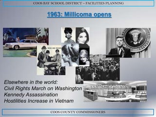 COOS BAY SCHOOL DISTRICT – FACILITIES PLANNING


                  1963: Millicoma opens




Elsewhere in the world:
Civil Rights March on Washington
Kennedy Assassination
Hostilities Increase in Vietnam

                    COOS COUNTY COMMISSIONERS
 