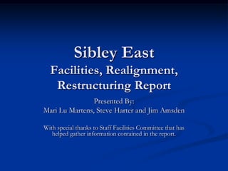 Sibley East
  Facilities, Realignment,
   Restructuring Report
                Presented By:
Mari Lu Martens, Steve Harter and Jim Amsden

With special thanks to Staff Facilities Committee that has
   helped gather information contained in the report.
 