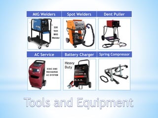 MIG Welders Spot Welders Dent Puller
AC Service Battery Charger Spring Compressor
Heavy
Duty
 