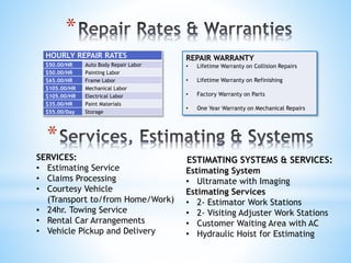 *
HOURLY REPAIR RATES
$50.00/HR Auto Body Repair Labor
$50.00/HR Painting Labor
$65.00/HR Frame Labor
$105.00/HR Mechanical Labor
$105.00/HR Electrical Labor
$35.00/HR Paint Materials
$55.00/Day Storage
REPAIR WARRANTY
• Lifetime Warranty on Collision Repairs
• Lifetime Warranty on Refinishing
• Factory Warranty on Parts
• One Year Warranty on Mechanical Repairs
*
SERVICES:
• Estimating Service
• Claims Processing
• Courtesy Vehicle
(Transport to/from Home/Work)
• 24hr. Towing Service
• Rental Car Arrangements
• Vehicle Pickup and Delivery
ESTIMATING SYSTEMS & SERVICES:
Estimating System
• Ultramate with Imaging
Estimating Services
• 2- Estimator Work Stations
• 2- Visiting Adjuster Work Stations
• Customer Waiting Area with AC
• Hydraulic Hoist for Estimating
 