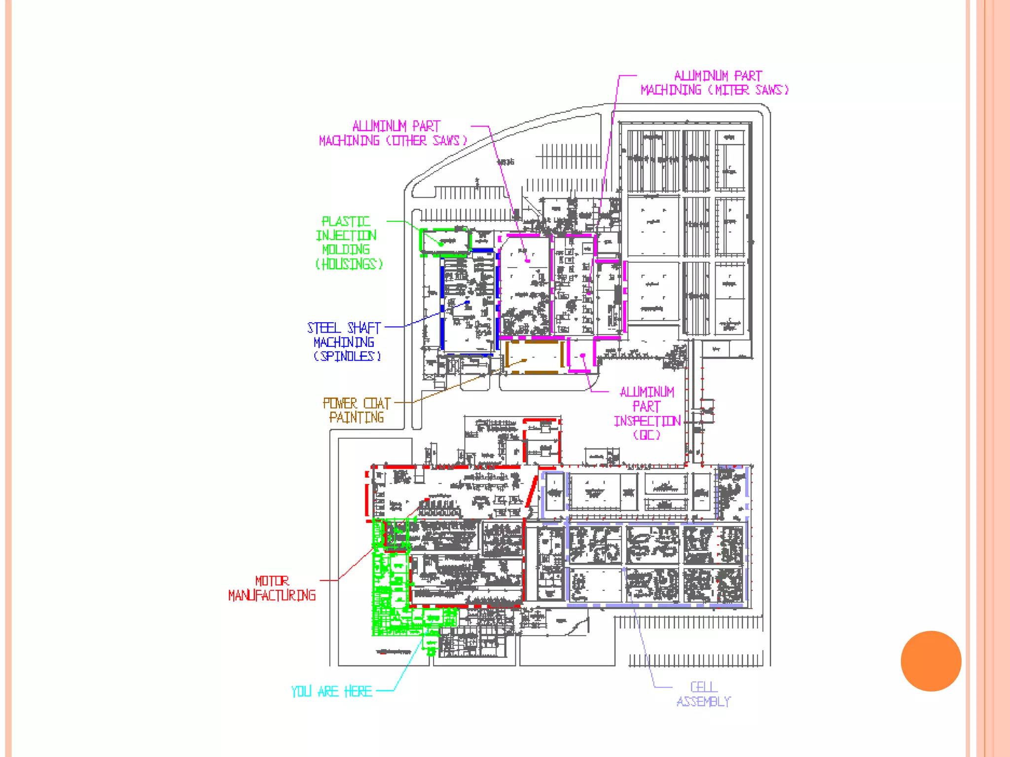 Facility layout-material-handling | POT
