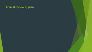 Annual review of plan
 