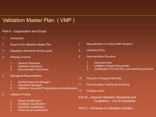 Facility and ahu validation