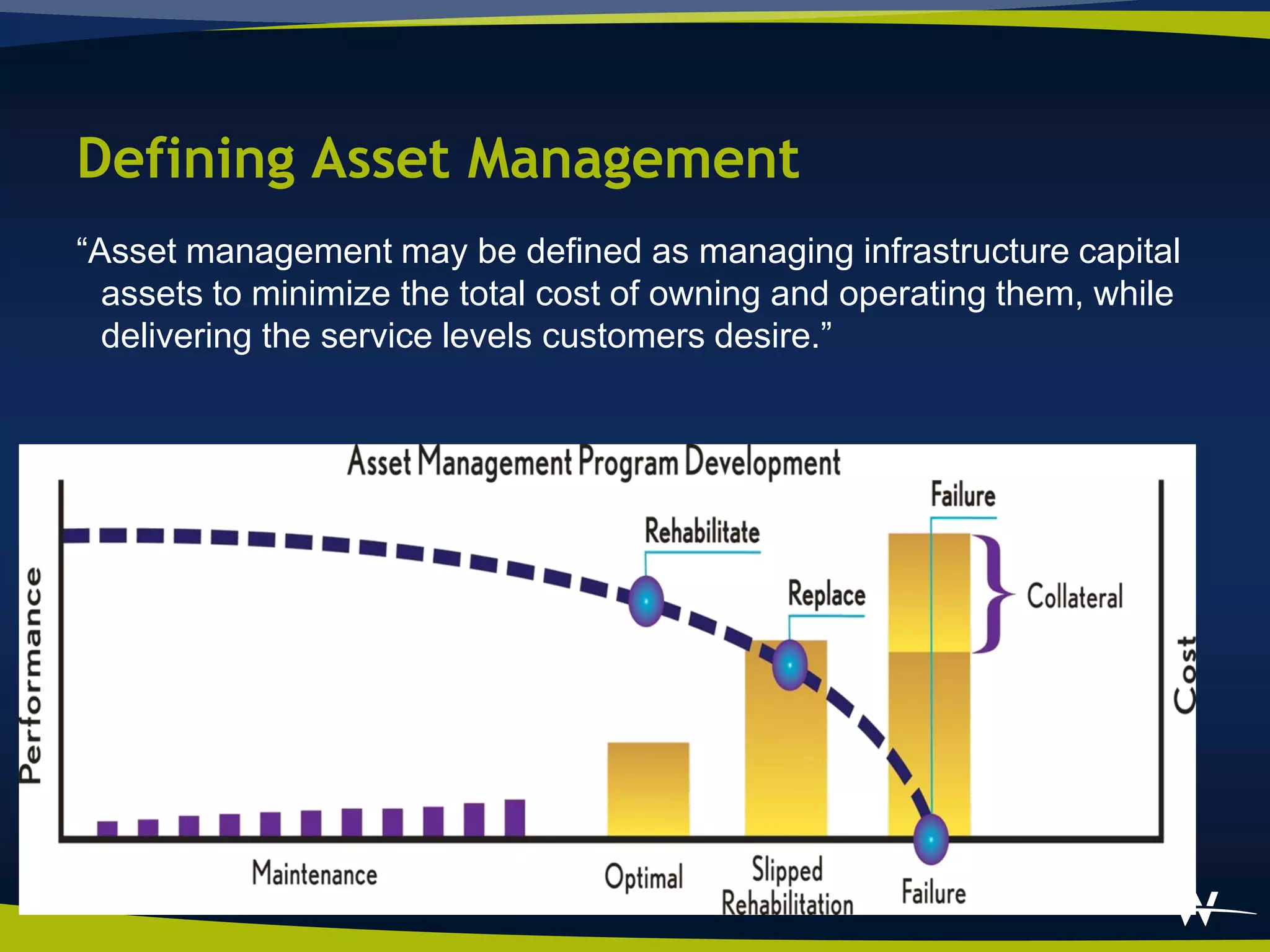 Defining Asset Management
“Asset management may be defined as managing infrastructure capital
  assets to minimize the total cost of owning and operating them, while
  delivering the service levels customers desire.”
 