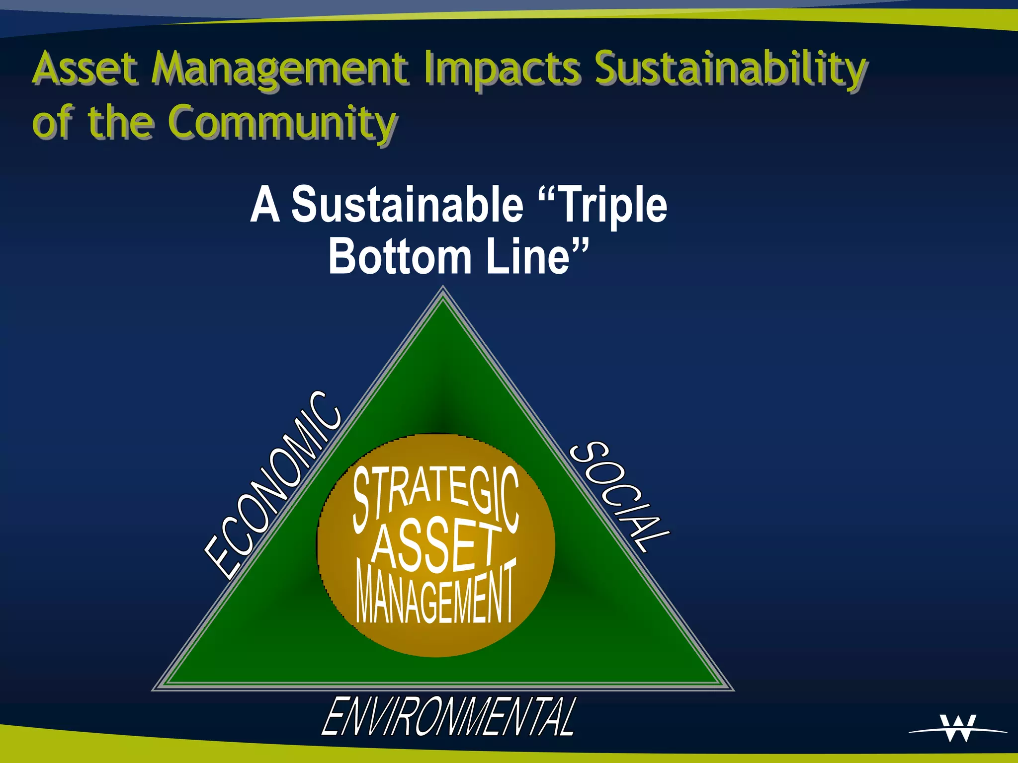 Asset Management Impacts Sustainability
of the Community
          A Sustainable “Triple
             Bottom Line”
 