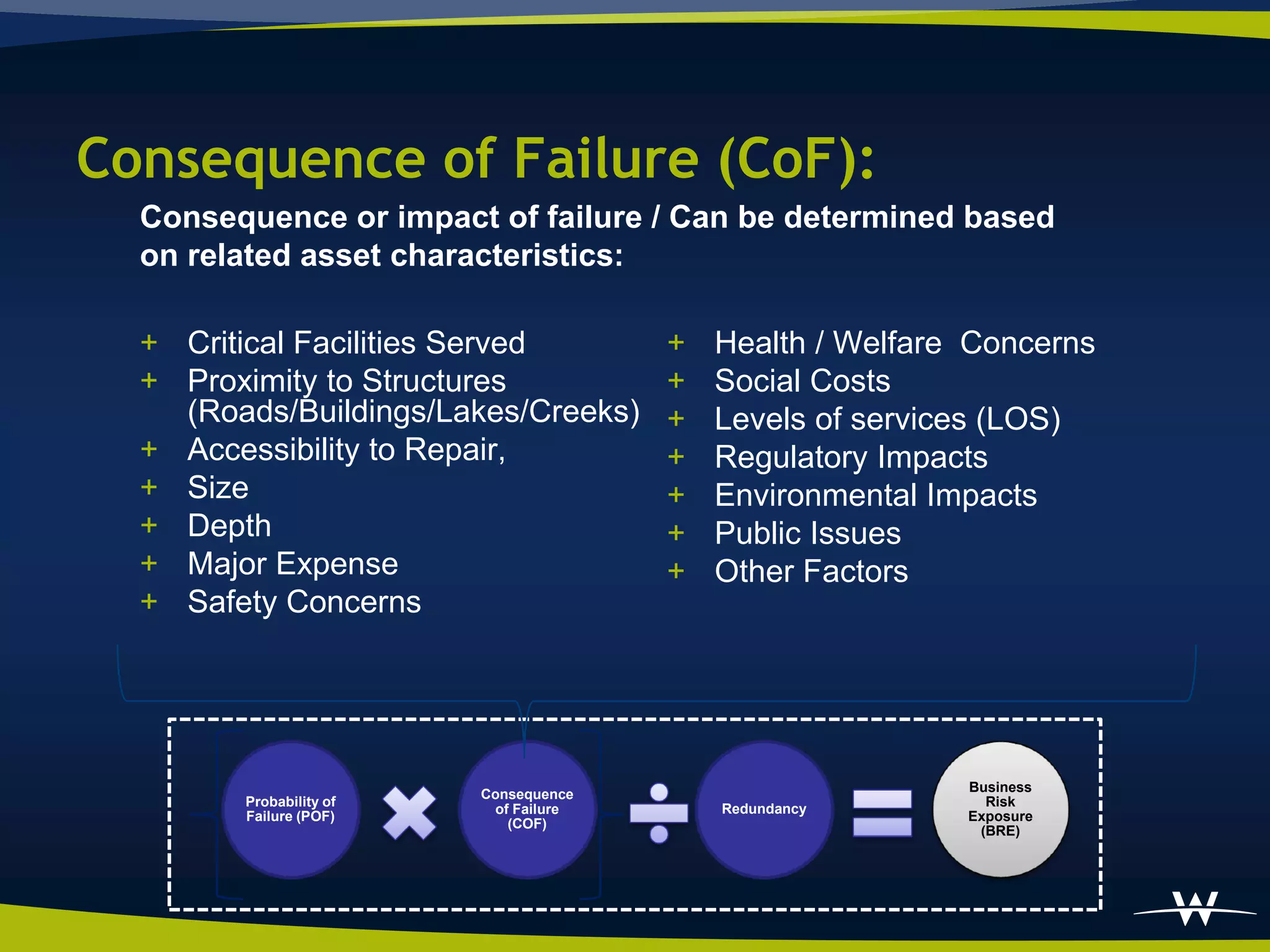 Consequence of Failure (CoF):
  Consequence or impact of failure / Can be determined based
  on related asset characteristics:

  + Critical Facilities Served         +   Health / Welfare Concerns
  + Proximity to Structures            +   Social Costs
    (Roads/Buildings/Lakes/Creeks)     +   Levels of services (LOS)
  + Accessibility to Repair,           +   Regulatory Impacts
  + Size                               +   Environmental Impacts
  + Depth                              +   Public Issues
  + Major Expense                      +   Other Factors
  + Safety Concerns




                                                           Business
                         Consequence
        Probability of                                       Risk
                          of Failure       Redundancy
        Failure (POF)                                      Exposure
                            (COF)
                                                            (BRE)
 