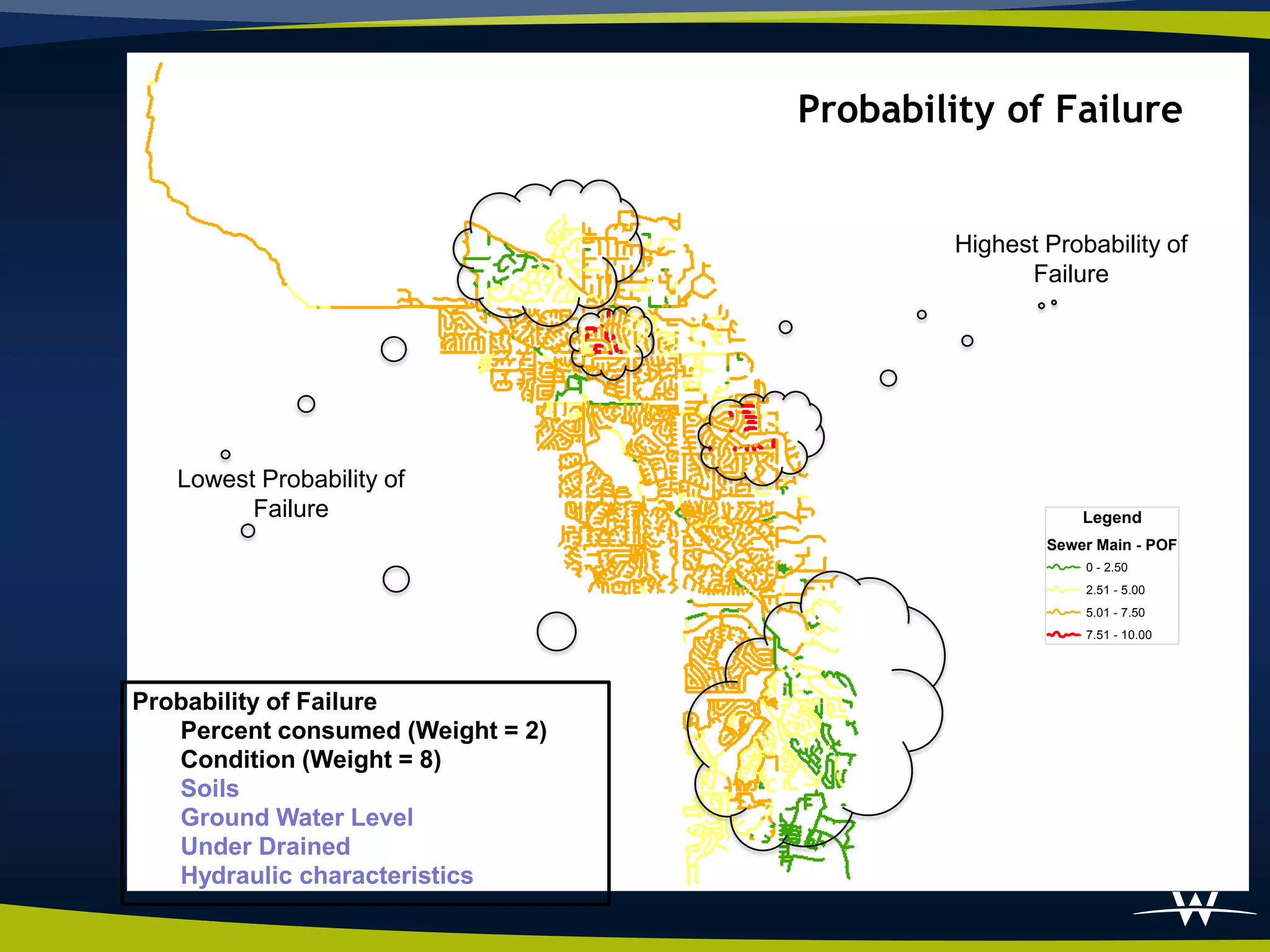 Probability of Failure


                                           Highest Probability of
                                                 Failure




   Lowest Probability of
         Failure                                       Legend
                                                   Sewer Main - POF
                                                       0 - 2.50
                                                       2.51 - 5.00
                                                       5.01 - 7.50
                                                       7.51 - 10.00




Probability of Failure
   Percent consumed (Weight = 2)
   Condition (Weight = 8)
   Soils
   Ground Water Level
   Under Drained
   Hydraulic characteristics
 