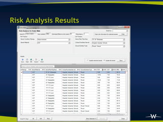 Facility Condition Assessment And Asset Management With GIS | PDF