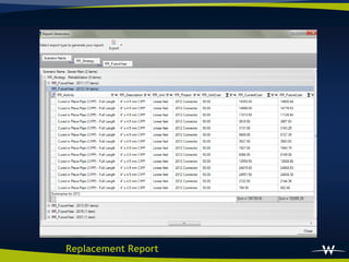 Facility Condition Assessment And Asset Management With GIS | PDF