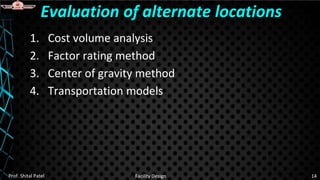 1. Cost volume analysis
2. Factor rating method
3. Center of gravity method
4. Transportation models
Evaluation of alternate locations
Prof. Shital Patel Facility Design 14
 