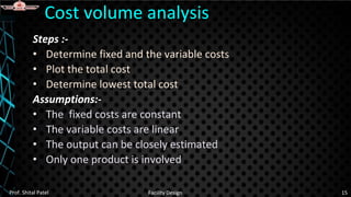 Steps :-
• Determine fixed and the variable costs
• Plot the total cost
• Determine lowest total cost
Assumptions:-
• The fixed costs are constant
• The variable costs are linear
• The output can be closely estimated
• Only one product is involved
Cost volume analysis
Prof. Shital Patel Facility Design 15
 