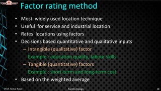 • Most widely used location technique
• Useful for service and industrial location
• Rates locations using factors
• Decisions based quantitative and qualitative inputs
– Intangible (qualitative) factor
Example : education quality, labour skills
– Tangible (quantitative) factors
Example : short-term and long-term cost
• Based on the weighted average
Factor rating method
Prof. Shital Patel Facility Design 18
 