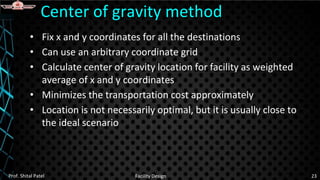 • Fix x and y coordinates for all the destinations
• Can use an arbitrary coordinate grid
• Calculate center of gravity location for facility as weighted
average of x and y coordinates
• Minimizes the transportation cost approximately
• Location is not necessarily optimal, but it is usually close to
the ideal scenario
Center of gravity method
Prof. Shital Patel Facility Design 23
 