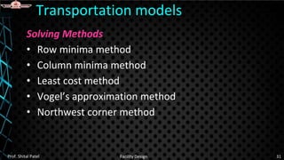 Solving Methods
• Row minima method
• Column minima method
• Least cost method
• Vogel’s approximation method
• Northwest corner method
Transportation models
Prof. Shital Patel Facility Design 31
 