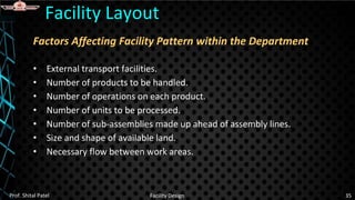 Factors Affecting Facility Pattern within the Department
• External transport facilities.
• Number of products to be handled.
• Number of operations on each product.
• Number of units to be processed.
• Number of sub-assemblies made up ahead of assembly lines.
• Size and shape of available land.
• Necessary flow between work areas.
Facility Layout
Prof. Shital Patel Facility Design 35
 