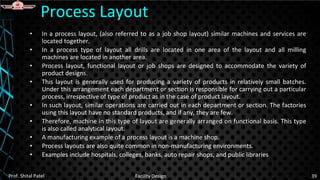 • In a process layout, (also referred to as a job shop layout) similar machines and services are
located together.
• In a process type of layout all drills are located in one area of the layout and all milling
machines are located in another area.
• Process layout, functional layout or job shops are designed to accommodate the variety of
product designs.
• This layout is generally used for producing a variety of products in relatively small batches.
Under this arrangement each department or section is responsible for carrying out a particular
process, irrespective of type of product as in the case of product layout.
• In such layout, similar operations are carried out in each department or section. The factories
using this layout have no standard products, and if any, they are few.
• Therefore, machine in this type of layout are generally arranged on functional basis. This type
is also called analytical layout.
• A manufacturing example of a process layout is a machine shop.
• Process layouts are also quite common in non-manufacturing environments.
• Examples include hospitals, colleges, banks, auto repair shops, and public libraries
Process Layout
Prof. Shital Patel Facility Design 39
 