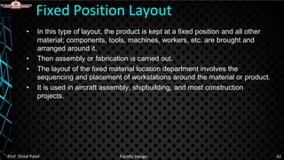 • In this type of layout, the product is kept at a fixed position and all other
material; components, tools, machines, workers, etc. are brought and
arranged around it.
• Then assembly or fabrication is carried out.
• The layout of the fixed material location department involves the
sequencing and placement of workstations around the material or product.
• It is used in aircraft assembly, shipbuilding, and most construction
projects.
Fixed Position Layout
Prof. Shital Patel Facility Design 42
 
