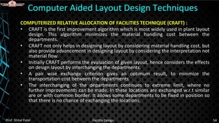 COMPUTERIZED RELATIVE ALLOCATION OF FACILITIES TECHNIQUE (CRAFT) :
• CRAFT is the first improvement algorithm which is most widely used in plant layout
design. This algorithm minimizes the material handling cost between the
departments.
• CRAFT not only helps in designing layout by considering material handling cost, but
also provide advancement in designing layout by considering the interpretation not
material flow.
• Initially CRAFT performs the evaluation of given layout, hence considers the effects
on design layout by interchanging the departments.
• A pair wise exchange criterion gives an optimum result, to minimize the
transportation cost between the departments.
• The interchanging of the departments continues to extreme limit, where no
further improvements can be made. In these locations are exchanged w.r.t similar
are or with common border. It allows some departments to be fixed in position so
that there is no chance of exchanging the locations.
Computer Aided Layout Design Techniques
Prof. Shital Patel Facility Design 54
 