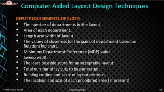 INPUT REQUIREMENTS OF ALDEP:
• The number of departments in the layout.
• Area of each department.
• Length and width of layout
• The values of closeness for the pairs of department based on
Relationship chart.
• Minimum Department Preference (MDP) value
• Sweep width.
• The least possible score for an acceptable layout.
• Total number of layouts to be generated.
• Building outline and scale of layout printout.
• The location and size of each prohibited area ( if present)
Computer Aided Layout Design Techniques
Prof. Shital Patel Facility Design 64
 