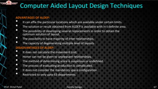 ADVANTAGES OF ALDEP:
• It can affix the particular locations which are available under certain limits.
• The solution or result obtained from ALDEP is available with in t definite area.
• The possibility of developing several replacements in order to obtain the
optimum solution of layout.
• The possibility to have majority of inter-relationships.
• The capacity of degenerating multiple level of layouts
DISADVANTAGES OF ALDEP:
• It does not calculate the movement cost.
• Honor can not be given to unpleasant relationships.
• The method of determining score is suspicious or undefined.
• The process of evaluating production is complicated.
• It does not consider the mandatory space configuration.
• Restricted to only upto 63 departments.
Computer Aided Layout Design Techniques
Prof. Shital Patel Facility Design 67
 