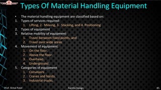 • The material handling equipment are classified based on:
1. Types of services required:
1. Lifting, 2. Moving, 3. Stacking, and 4. Positioning
2. Types of equipment
3. Relative mobility of equipment:
1. Travel between fixed points, and
2. Travel over wide areas
4. Movement of equipment.
1. On the floor.
2. Above the floor.
3. Overhead.
4. Underground.
5. Categories of equipment
1. Conveyers
2. Cranes and hoists.
3. Industrial trucks.
Types Of Material Handling Equipment
Prof. Shital Patel Facility Design 85
 