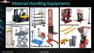 Material Handling Equipments
Prof. Shital Patel Facility Design 90
Industrial
Trucks
Elevators Auxiliary Equipments
Auxiliary Equipments
Containers and Racks
Elevators
 