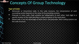 Concepts Of Group Technology
Prof. Shital Patel Facility Design 94
Type of Codes
• Monocode or hierarchical code: In this code structure, the interpretation of each
succeeding symbol depends on the value of the preceding symbols.
• Polycode or chain code: Code symbols are independent of each other. Each digit in a
specific location of the code describes a unique property of the work piece.
• Mixed code: It has the advantages of both mono- and polycodes. Most coding systems use
this code structure.
 