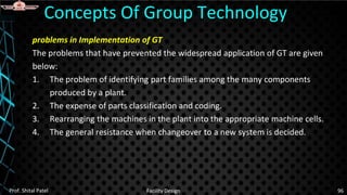 problems in Implementation of GT
The problems that have prevented the widespread application of GT are given
below:
1. The problem of identifying part families among the many components
produced by a plant.
2. The expense of parts classification and coding.
3. Rearranging the machines in the plant into the appropriate machine cells.
4. The general resistance when changeover to a new system is decided.
Concepts Of Group Technology
Prof. Shital Patel Facility Design 96
 