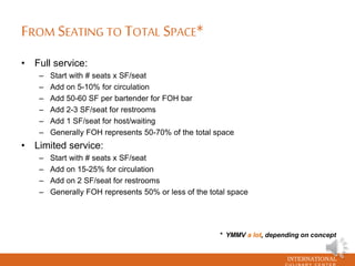 22+ Seating Chart Globe Life Field