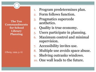 1.    Program predetermines plan.
                      2.    Form follows function.
                      3.    Pragmatics supercede
   The Ten
Commandments                aesthetics.
  for School          4.    Quality is true economy.
    Library
   Planning
                      5.    Users participate in planning.
                      6.    Maximum control and minimal
                            supervision.
                      7.    Accessibility invites use.
(Oberg, 1999, p. 6)   8.    Multiple use avoids space abuse.
                      9.    Shelving outranks windows.
                      10.   One wall leads to the future.
 