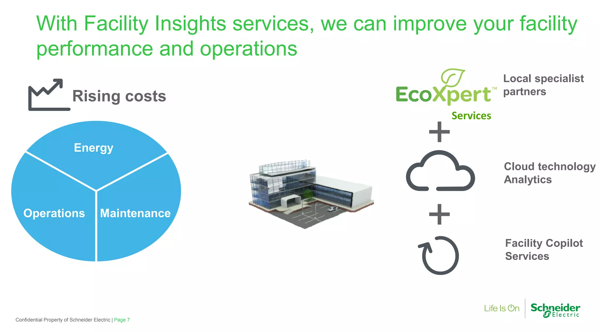 With Facility Insights services, we can improve your facility
performance and operations
Rising costs
Energy
Page 7Confidential Property of Schneider Electric |
MaintenanceOperations
With Facility Insights services, we can improve your facility
Local specialist
partners
+
Cloud technology
Services
+
Cloud technology
Analytics
Facility Copilot
Services
 