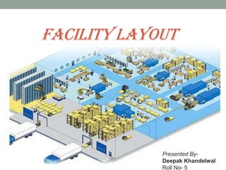 FACILITY LAYOUT Presented By- Deepak Khandelwal Roll No- 5 